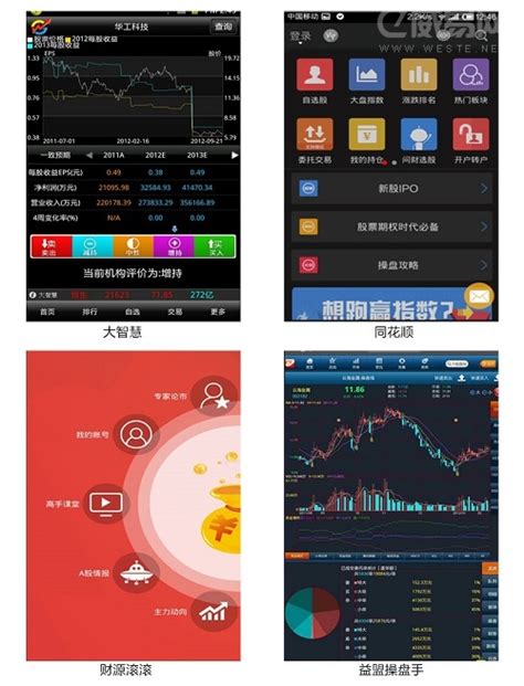 民生手机炒股app图片预览_绿色资源网