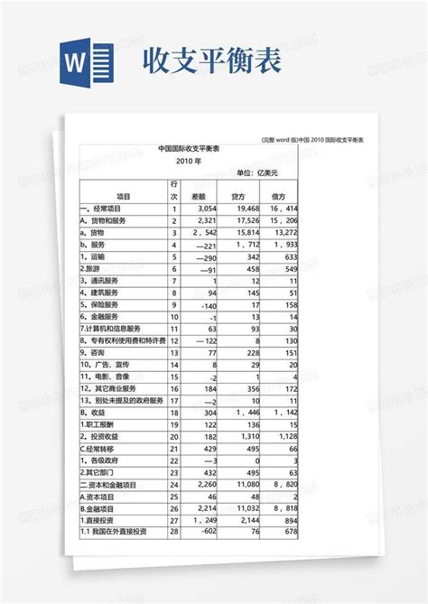 国际收支统计申报业务指引_挂云帆