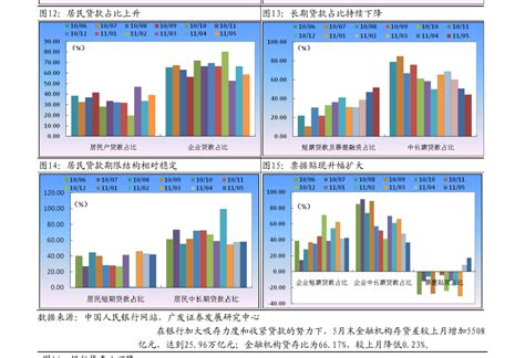 2022-2027年中国谷物行业市场深度分析及投资战略规划报告 - 知乎