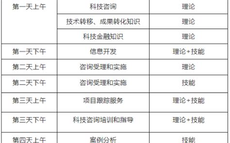 最新中国职业分类大全.docx - 冰点文库