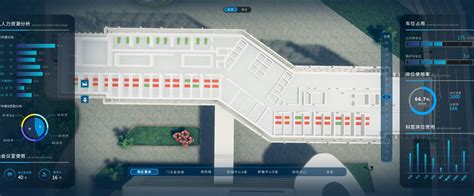 数字孪生智慧医院：构建三维医疗科室可视化监管（二） - 知乎