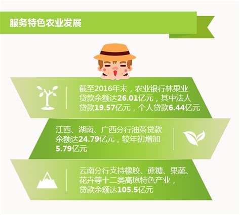 广河县积极探索绿色种养循环农业两种粪肥还田模式-甘肃三农在线