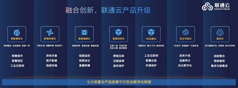 中国联通云网智能优化实验室郑州基地成立！_通信世界网