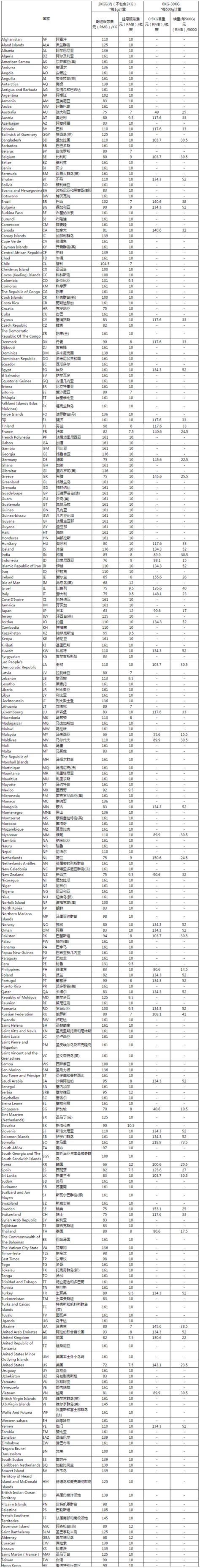 [武汉]2013年6月人防工程设备参考价格-清单定额造价信息-筑龙工程造价论坛