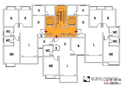 高层住宅中，楼梯间+电梯的24种组合方式_明源地产研究网