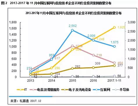 2020年中国工业互联网行业市场分析：市场规模将达到4800亿 政策利好特征显著_前瞻趋势 - 前瞻产业研究院