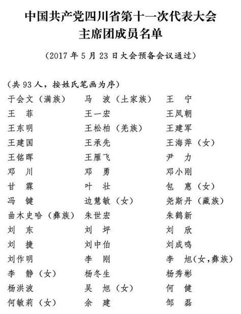 四川省第十一次党代会主席团成员名单、主席团常务委员会委员名单 - 封面新闻
