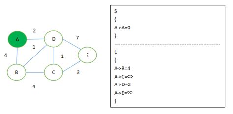 C语言基础-基本算法_c语言的基本算法结构-CSDN博客