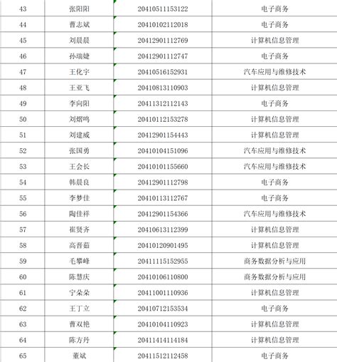 2019年最新郑州十大物业公司排名，建业新生活排第一-Jeez极致