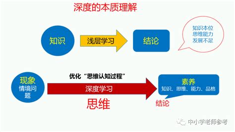 小学数学“小组合作学习”教学模式初探--中国期刊网