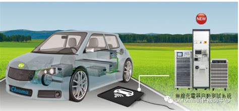 Chroma 8000电动车无线充电器自动测试系统，完整涵盖SAE J2954法规对WPT充电标准功率要求范围