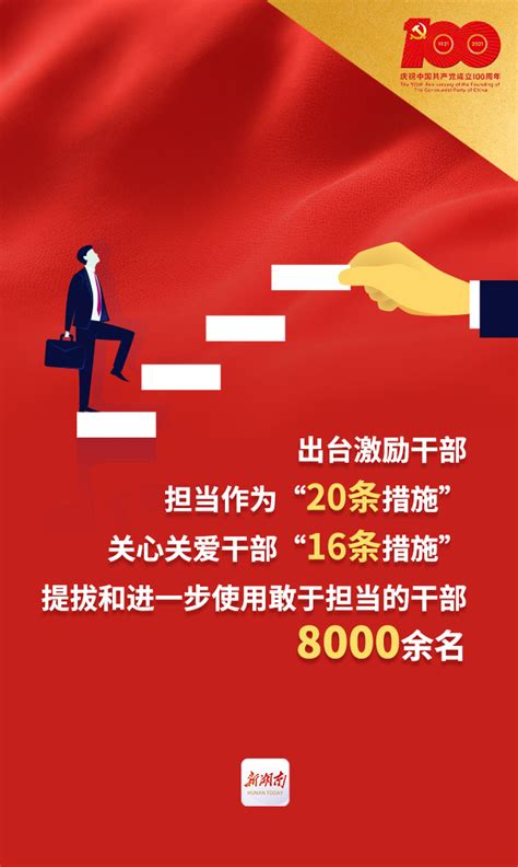 海报丨湖南党员数量超400万，党的建设专场新闻发布会发布了这些重磅数据 - 华声在线