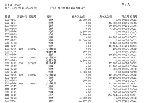 财务报表公司银行流水账Excel模板_千库网(excelID：76756)