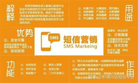 短信通企业群发短信平台，行业一流的短信通_短信平台_上海帮客信息技术有限公司