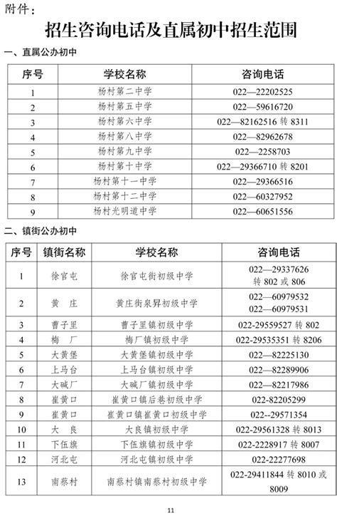 2022天津武清区招生咨询电话（公办+民办）- 天津本地宝