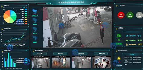 AI行业应用_华安泰视频AI分析预警系统应用 - 深圳市华安泰智能科技有限公司