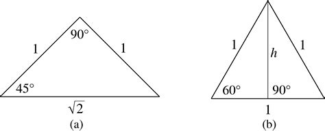 2.3 测量三角学-图灵社区