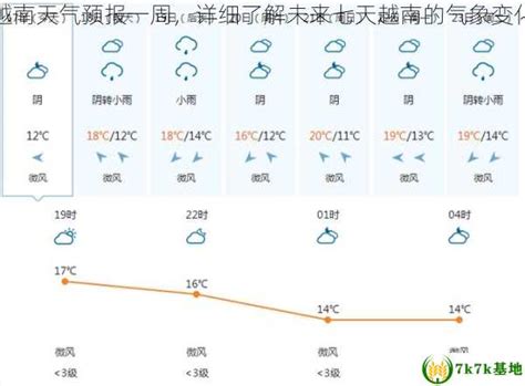 越南天气预报一周，详细了解未来七天越南的气象变化 - 7k7k基地