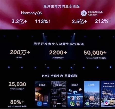 占中国市场份额8%，鸿蒙坐稳第三大手机操作系统-电子工程专辑