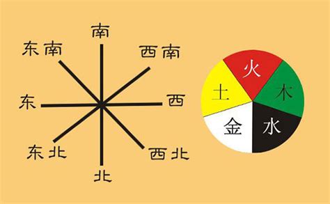 金木水火土-字体设计PSD素材免费下载_红动中国