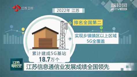 江苏新增46家国家级博士后科研工作站，新设站数居全国第一-名城苏州新闻中心
