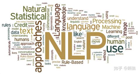 【NLP】自然语言处理技术-PFU