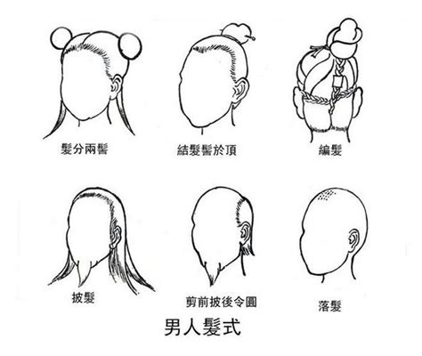 盘点中国古代对男子的美称/代称，你喜欢哪个？_古风