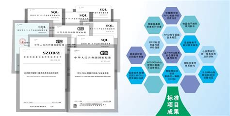 深圳市物联网产业标准联盟--标准定制平台