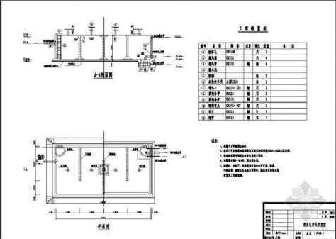 07J306：窗井、设备吊装口、排水沟、集水坑-中国建筑标准设计网