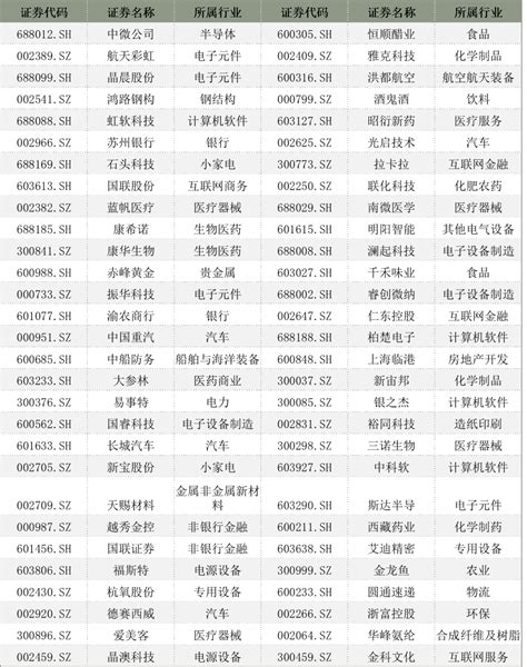 大成MSCI中国A股质优价值100ETF恢复申购、赎回业务|界面新闻