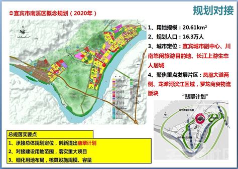 四川省宜宾市国土空间总体规划（2021-2035年）.pdf - 国土人