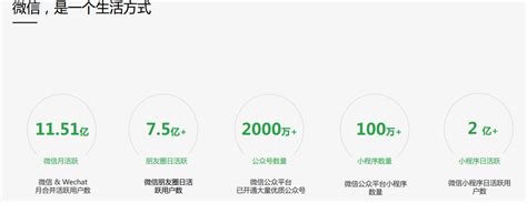 腾讯微信朋友圈广告收费价格表_深圳市星河互动网络科技有限公司