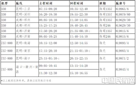 祥鹏航空推出公务舱“升舱计划”（图）-中国民航网