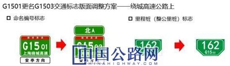 ★高速公路标志、标线、指示牌大全（图）