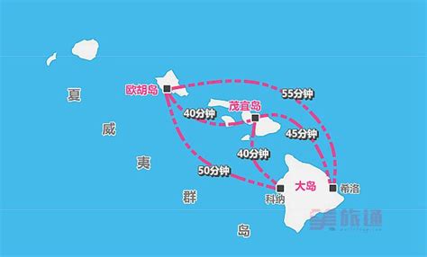 夏威夷地理位置图图片