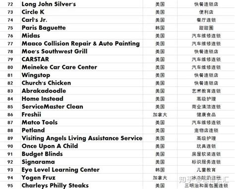 2021第15届CEF中国国际教育品牌连锁加盟博览会-北京站-找活动-企迈通