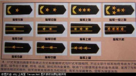 【中国军衔等级图片大全(图)】中国陆军、海军、空军军衔等级图片_飞扬123