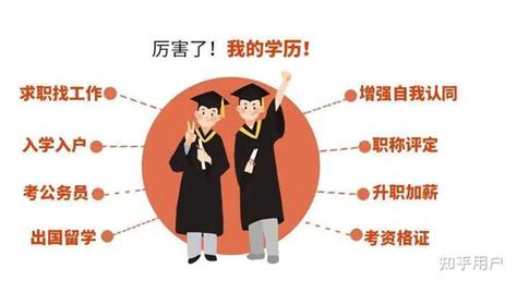 杭州市/初中、高中学历，如何快速提升到本科学历~ - 知乎