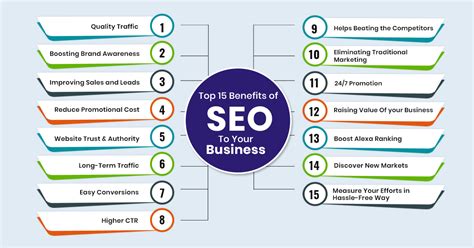 SEO Explained: What is it and How Does it Work? - Marwick