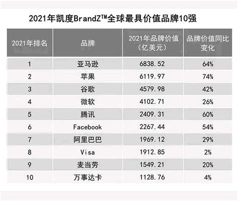 2021年中国运动鞋服市场发展趋势分析 中国本土品牌崛起的“秘诀”之一：联名_行业研究报告 - 前瞻网