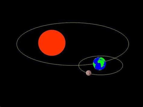 太阳直径是月球的多少倍(太阳和月球关系是怎么样的)-风水人