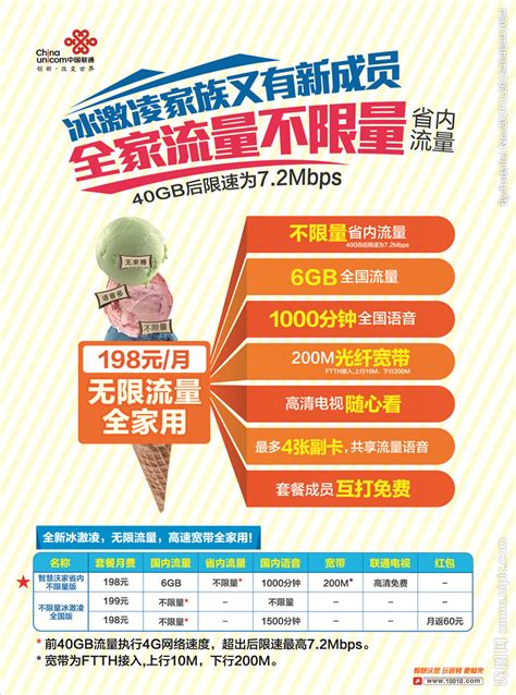中国联通2021年最新套餐 中国联通2021套餐价格表分享[多图]_使用教程_爱手游网-ishouyou.cn