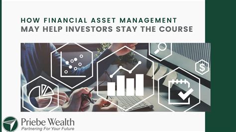 Financial Assets | Financial Assets in the Balance Sheet