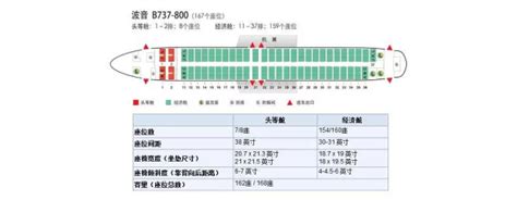 737座位分布图图片