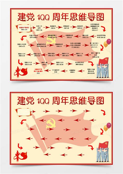 党史回眸 | 100句名言回顾党史100年_澎湃号·政务_澎湃新闻-The Paper