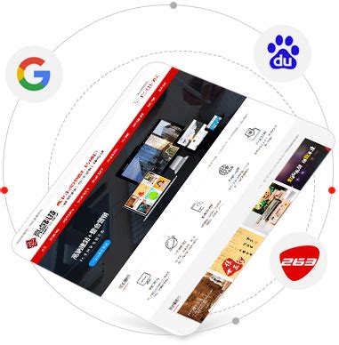 东莞营销型网站方案：基础营销型网站、标准营销型网站、智强营销型网站套餐方案和价格