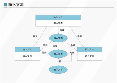 服务器映射需要外网吗