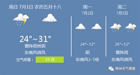 7月1日扬州天气/扬州天气预报