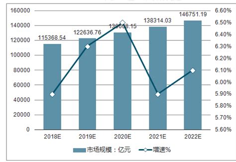 房地产市场分析报告_2019-2025年中国房地产行业分析与未来发展趋势报告_中国产业研究报告网