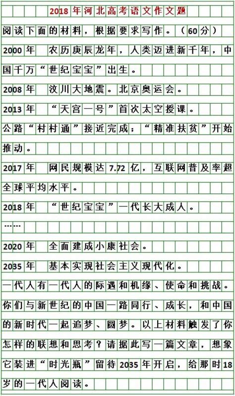 历年上海高考作文题目大全 - 上海本地宝